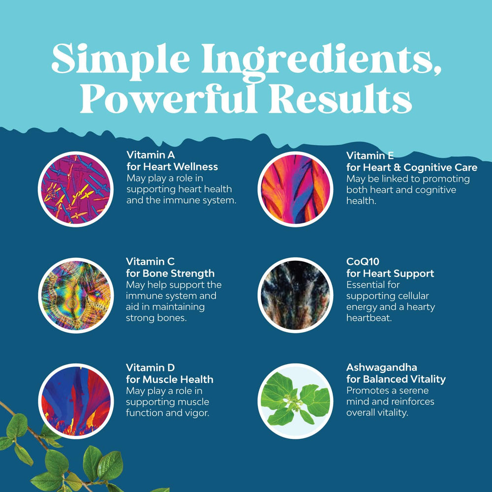 Gummies featuring CoQ10 and Ashwagandha ingredients