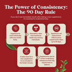 Nature's Craft quality seal on product packaging