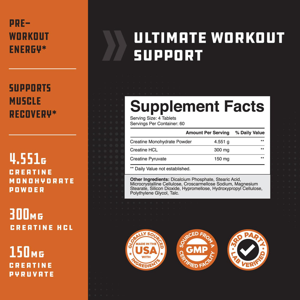 Close-up of creatine tablets showing tri-phase formula