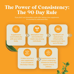 Natures Craft turmeric drops bottle on white background