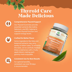 Vegan, gelatin-free thyroid gummies bottle with label