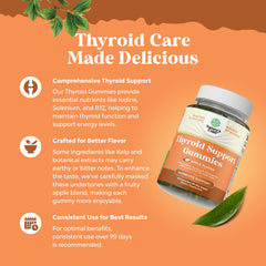 Close-up of ingredients including iodine and selenium on the label