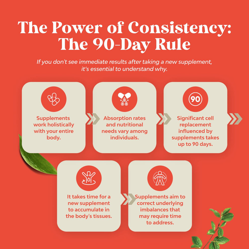 Gluten-free Non-GMO gelatin-based vitamin D3 gummies packaging