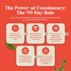 Gluten-free Non-GMO gelatin-based vitamin D3 gummies packaging