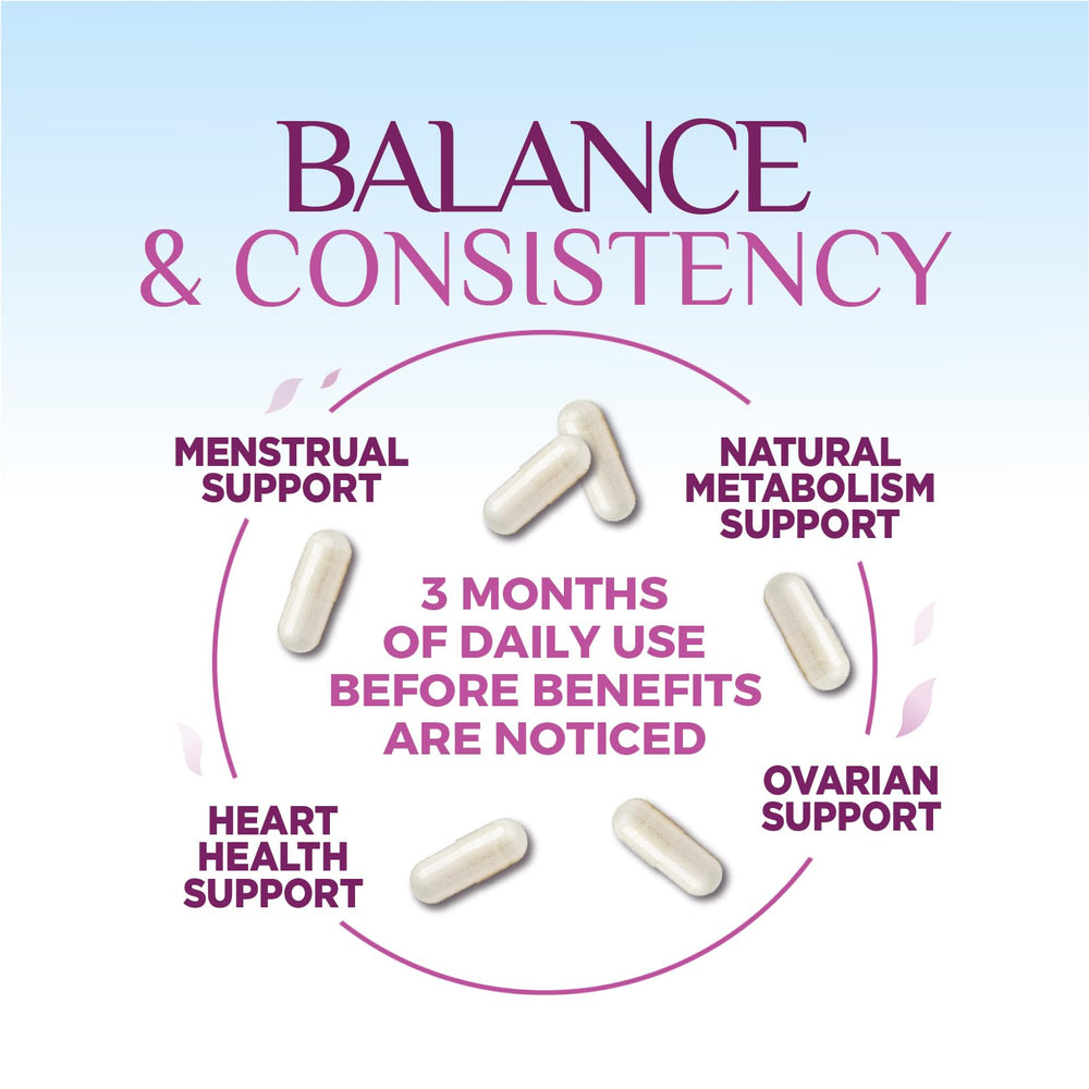 Nature's Glow stylized graphic of myo and d‑chiro inositol composition