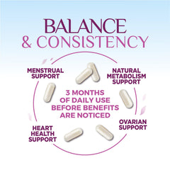 Nature's Glow stylized graphic of myo and d‑chiro inositol composition