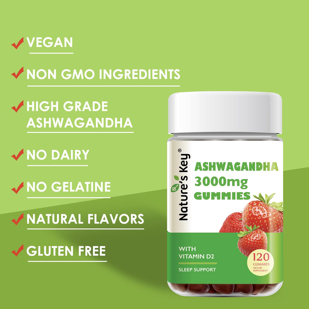 Recommended daily dosage of two gummies