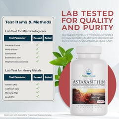 Astaxanthin sourced from Haematococcus pluvialis microalgae