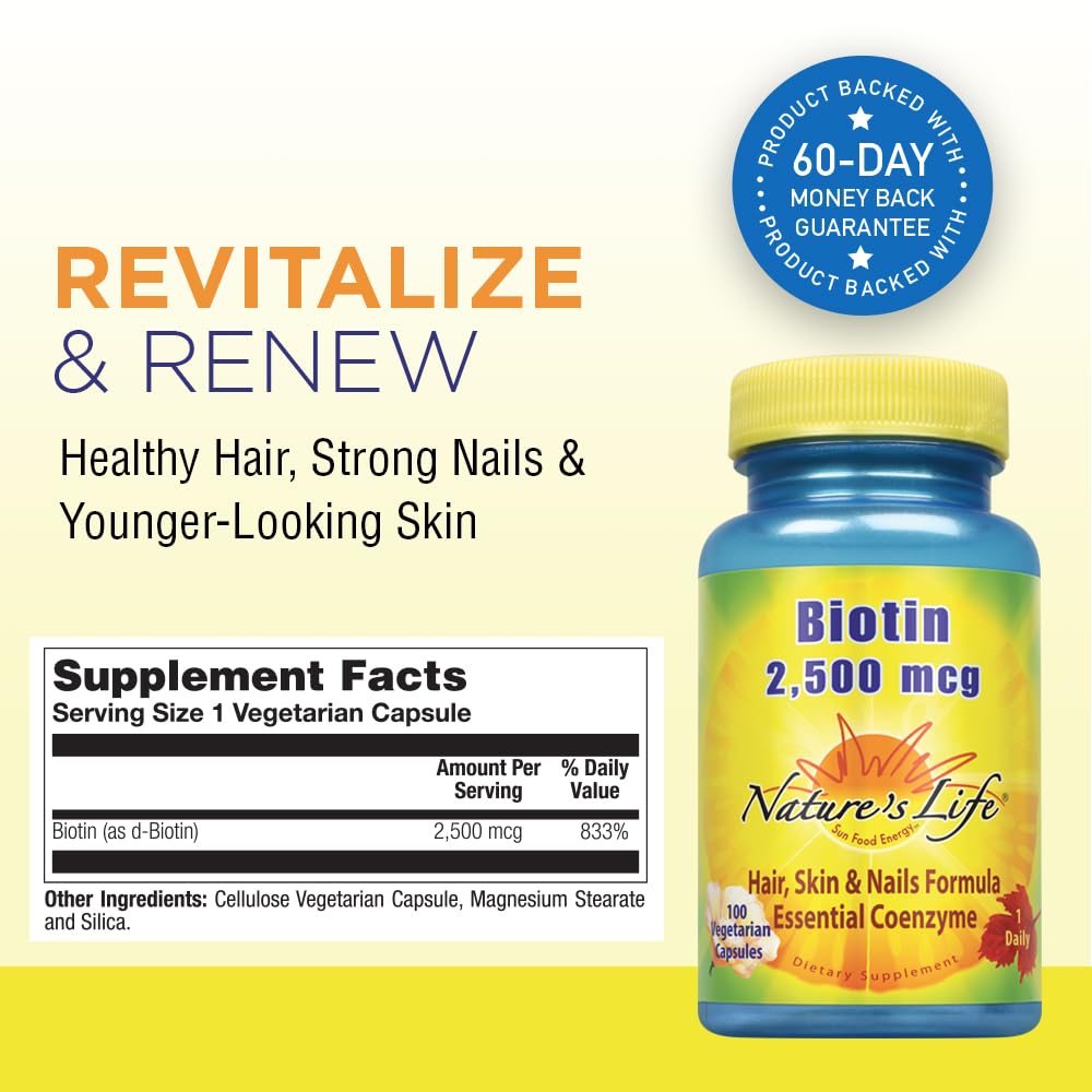 Biotin 2500mcg capsules close-up