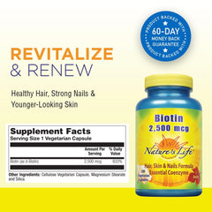 Biotin 2500mcg capsules in bottle
