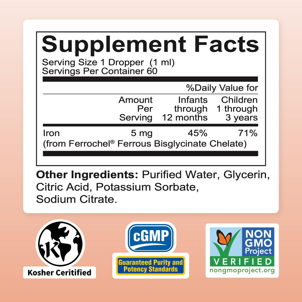 Close-up of Ferrochel chelated iron molecule