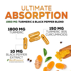 Nature's Nutrition Non-GMO capsules offer vegan daily support.