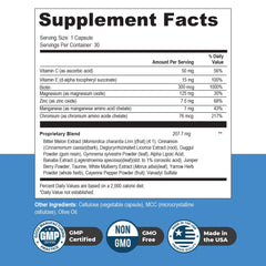 Close-up of herbal ingredients including Gymnema sylvestre, cinnamon, licorice