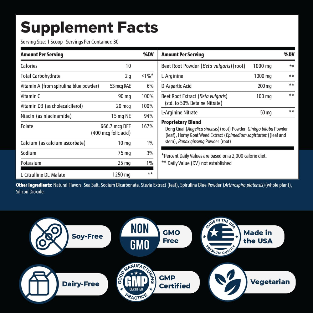 Nature’s NutriWave Nitric Boost Ultra beet root detail highlighting natural ingredients