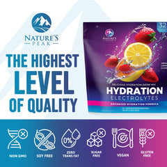 Nature's Peak 32-pack back view highlighting packaging and contents.