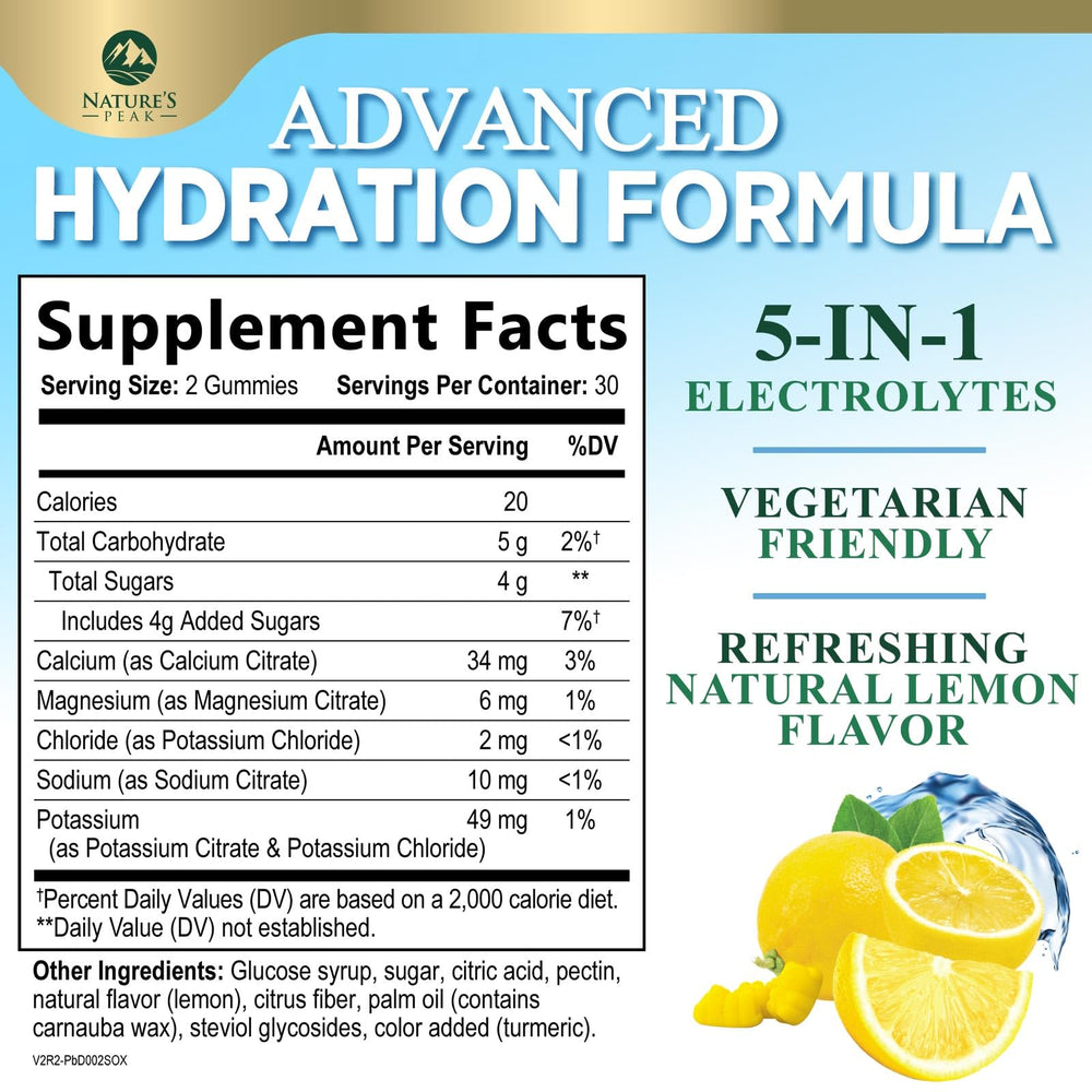 Close-up of Nature's Peak Gummies texture and lemon zing for quick refreshment