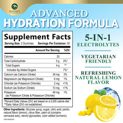 Close-up of Nature's Peak Gummies texture and lemon zing for quick refreshment