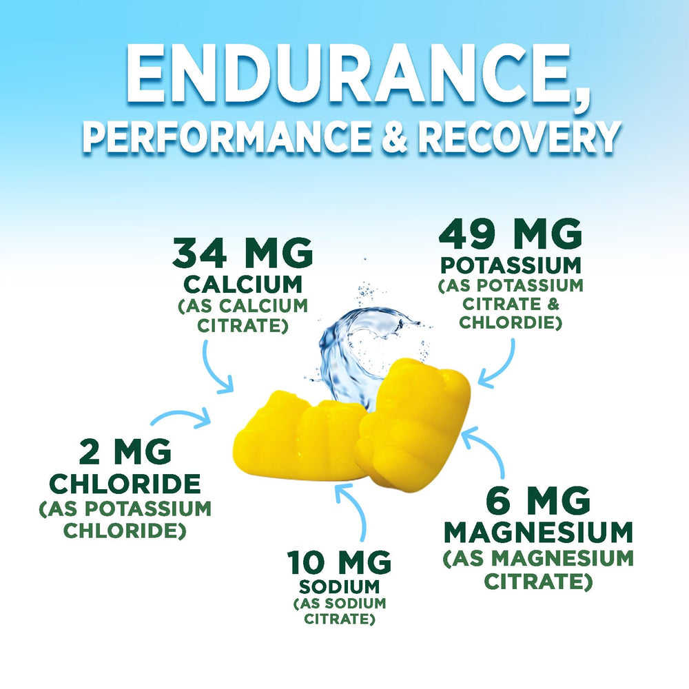 Lemon-flavored Nature's Peak hydration gummies for tasty electrolyte boost