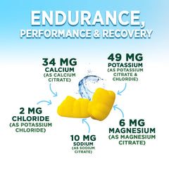 Lemon-flavored Nature's Peak hydration gummies for tasty electrolyte boost
