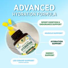 Travel-ready hydration gummies ideal for busy days on the go