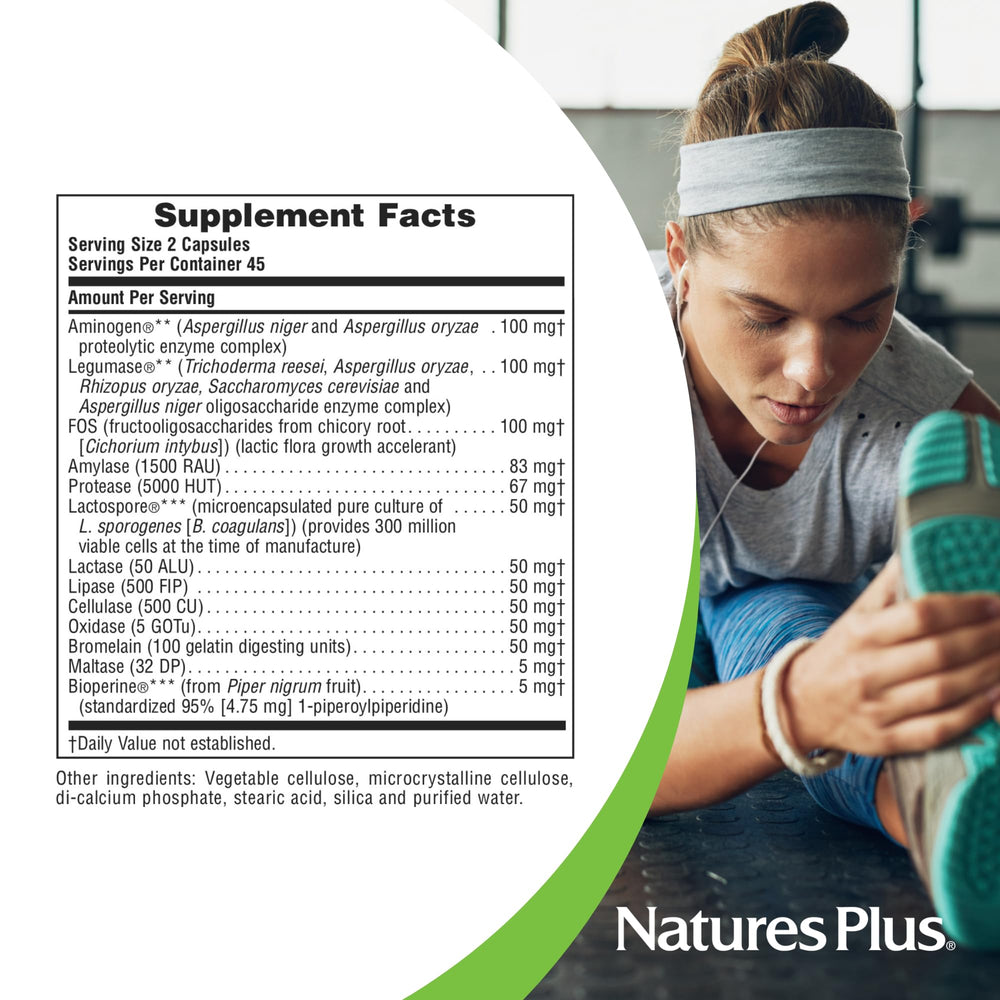 ActiZyme Aminogen and Bioperine ingredients