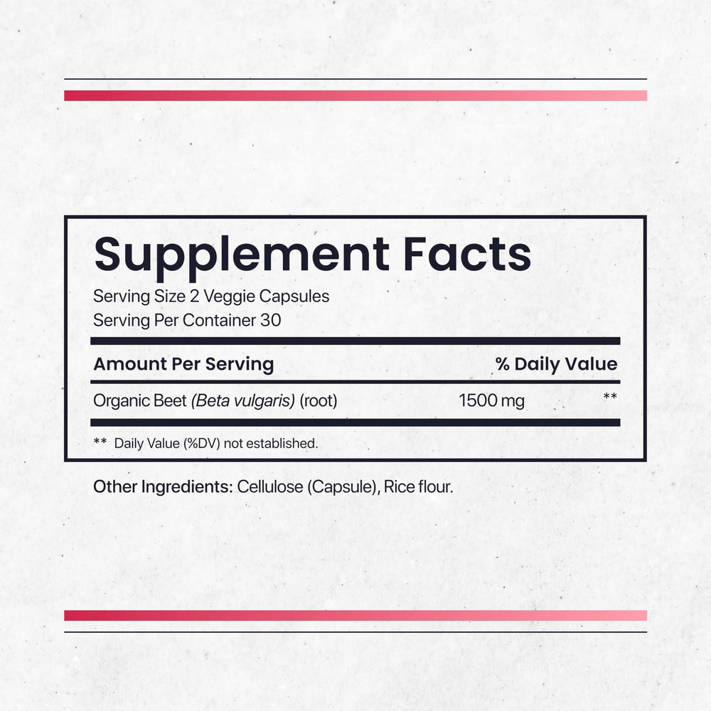 Beet root capsules used for circulation and energy