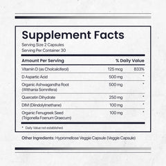 Herbal blend promoting prostate health and comfort