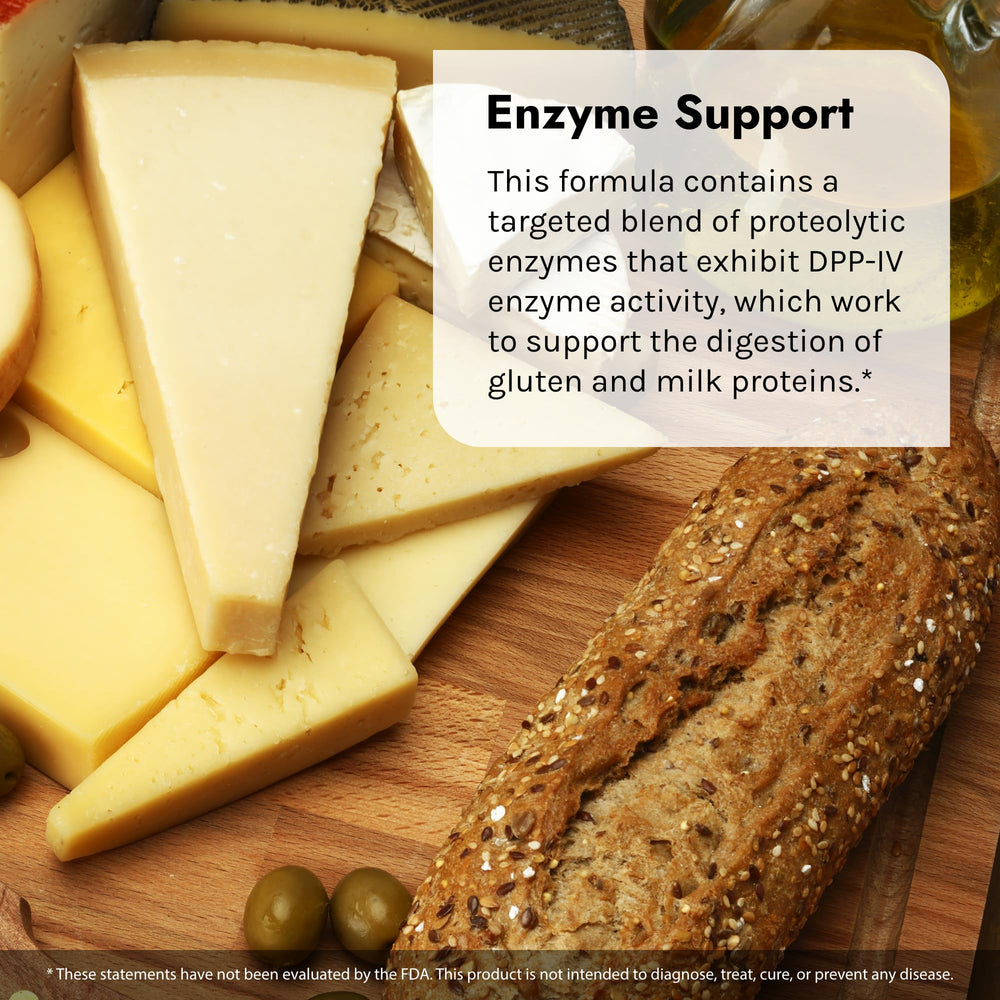 Graphic showing gluten and dairy digestion support from Nature's Secret