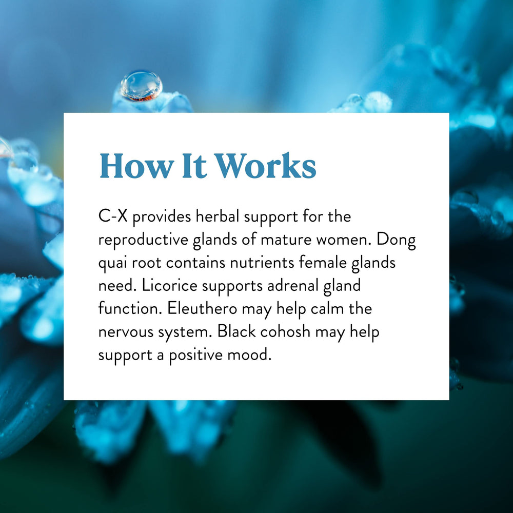 Usage depiction for Nature's Sunshine C-X (100)
