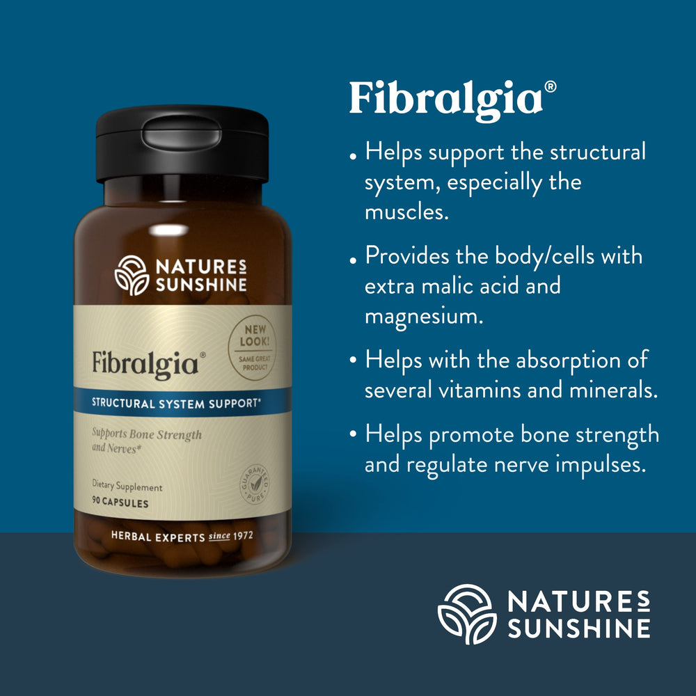Product packaging for Nature's Sunshine Fibralgia showing branding