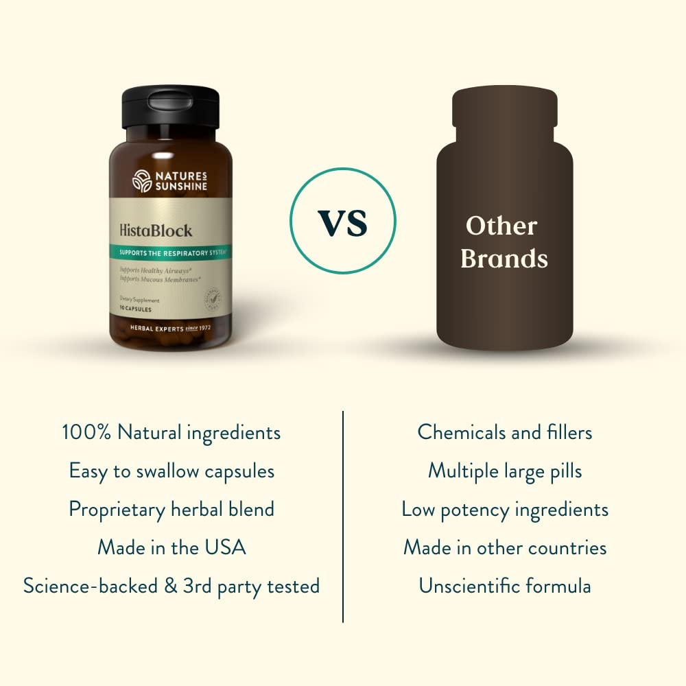 Natural sinus relief concept with herbal ingredients