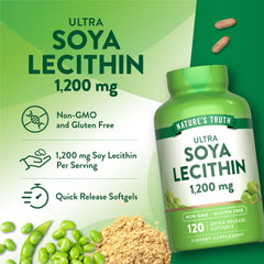 Ingredients highlight: Choline and Inositol in soy lecithin
