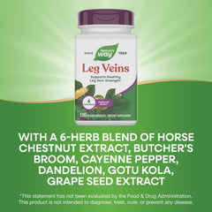 Gluten-free and vegan Leg Veins bottle packaging