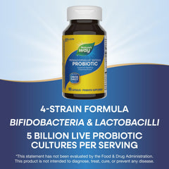 Ingredients contained in Primadophilus Bifidus include milk and soy