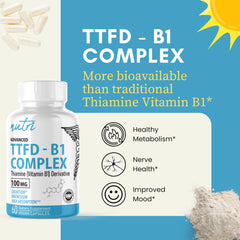 Nature's Fusions TTFD Thiamine B1 bottle product image