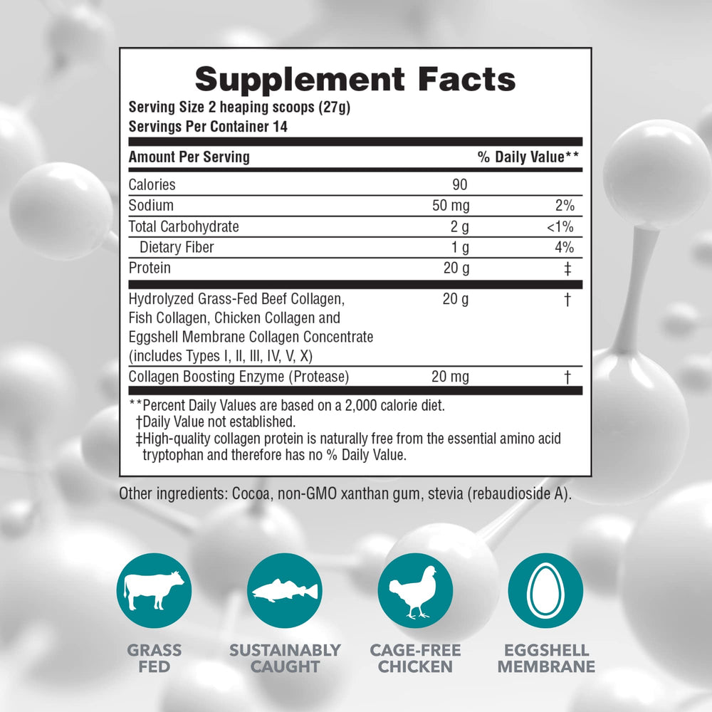 Close-up of packaging showing six types of collagen
