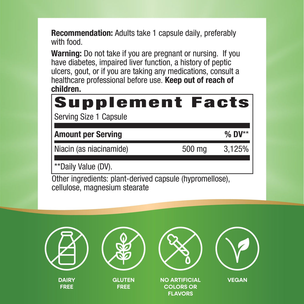 Niacinamide capsules showing 500 mg per serving