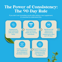 Natures Craft NAC bottle close-up showing 180-count vegan capsules