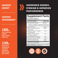 Nature's Craft bottle back with ingredients and usage notes for energy and training support