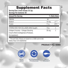 Gluten-free and non-GMO indicators on packaging