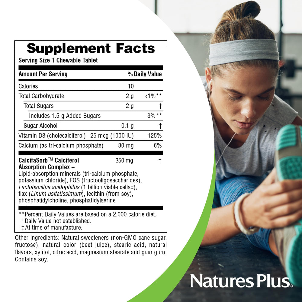 Old and new bottle packaging variation for Vitamin D3