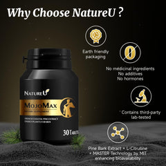 NatureU bottle displaying a one-month supply of 30 tablets