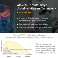 Illustration of French Pine Bark Extract ingredient