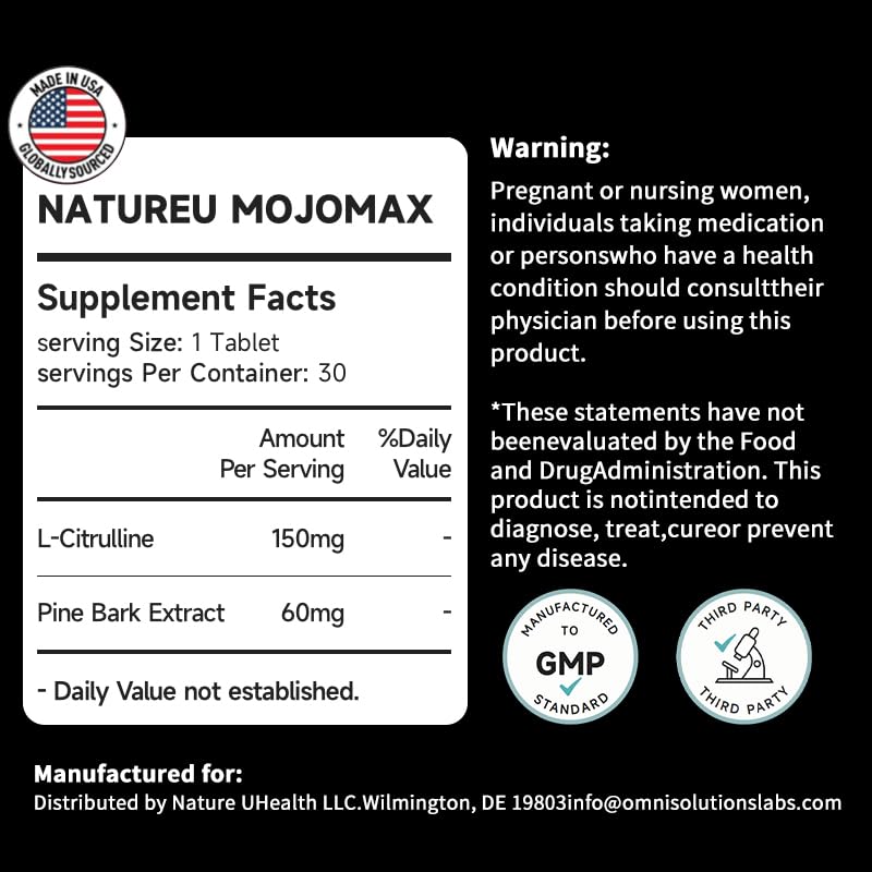 Nitric oxide boost infographic for NatureU NO supplement