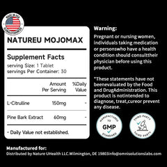 Nitric oxide boost infographic for NatureU NO supplement