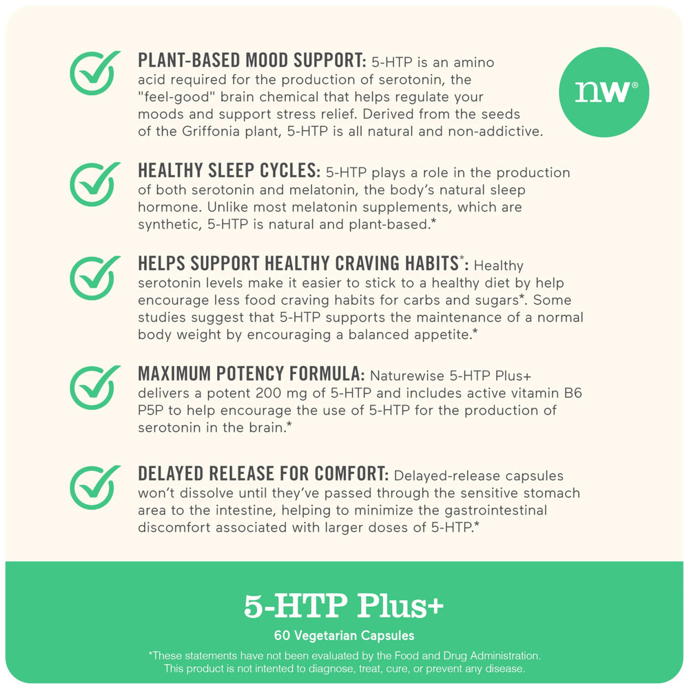 Vitamin B6 cofactor for 5-HTP conversion