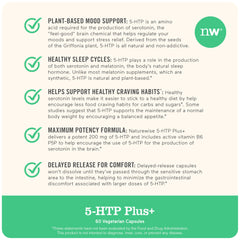 Vitamin B6 cofactor for 5-HTP conversion