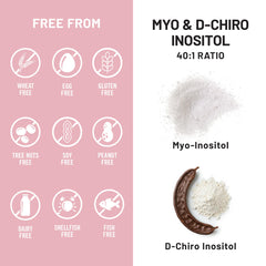 NatureWise supplement facts panel showing clear ingredient transparency benefit