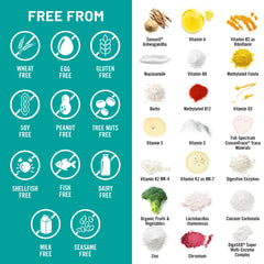 ConcenTrace natural trace minerals mentioned on label