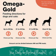 Close-up of NaturVet Omega-Gold Plus Salmon Oil soft chews packaging